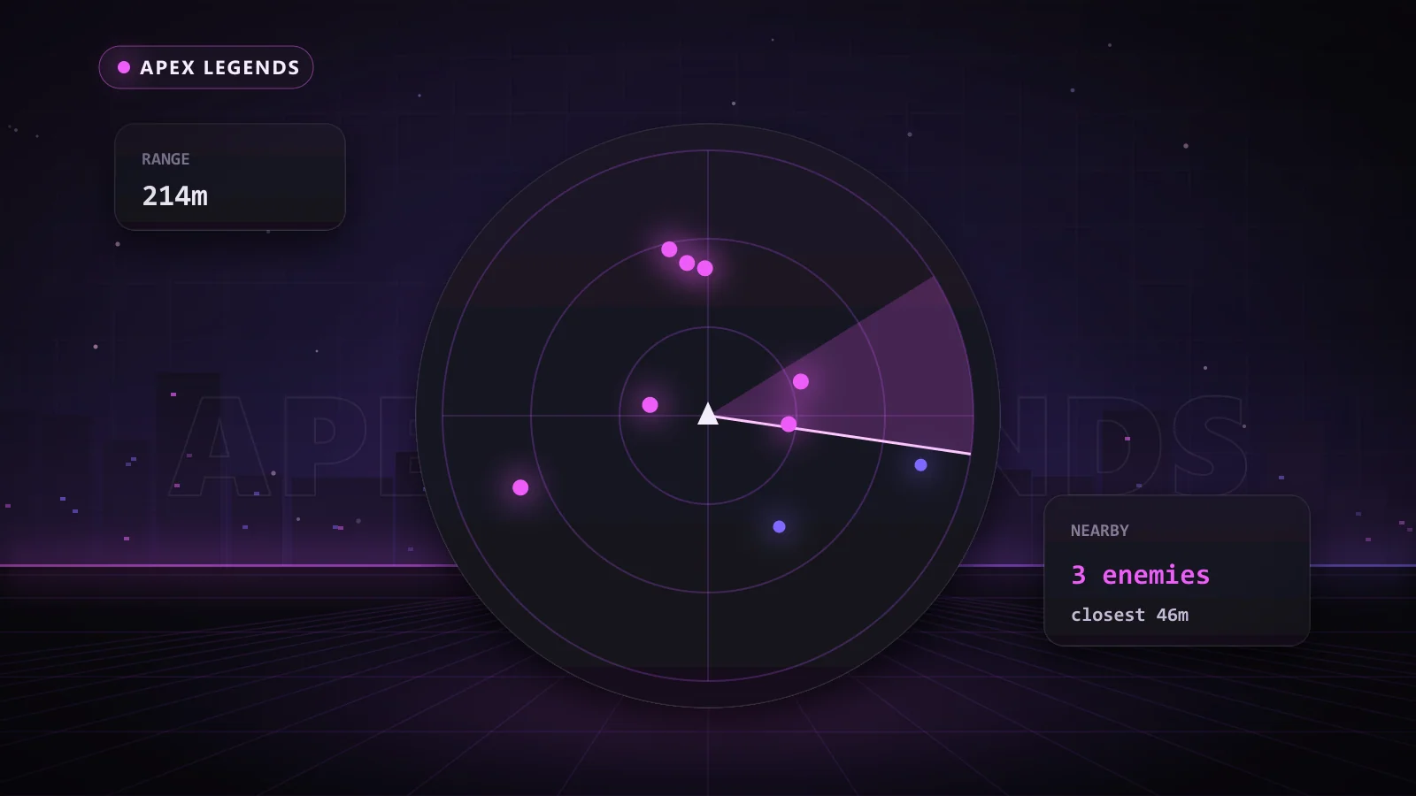 Illustration of a 2D radar showing nearby enemies in Apex Legends