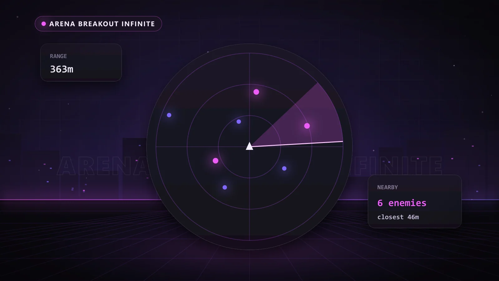 Illustration of a 2D radar showing nearby enemies in Arena Breakout Infinite
