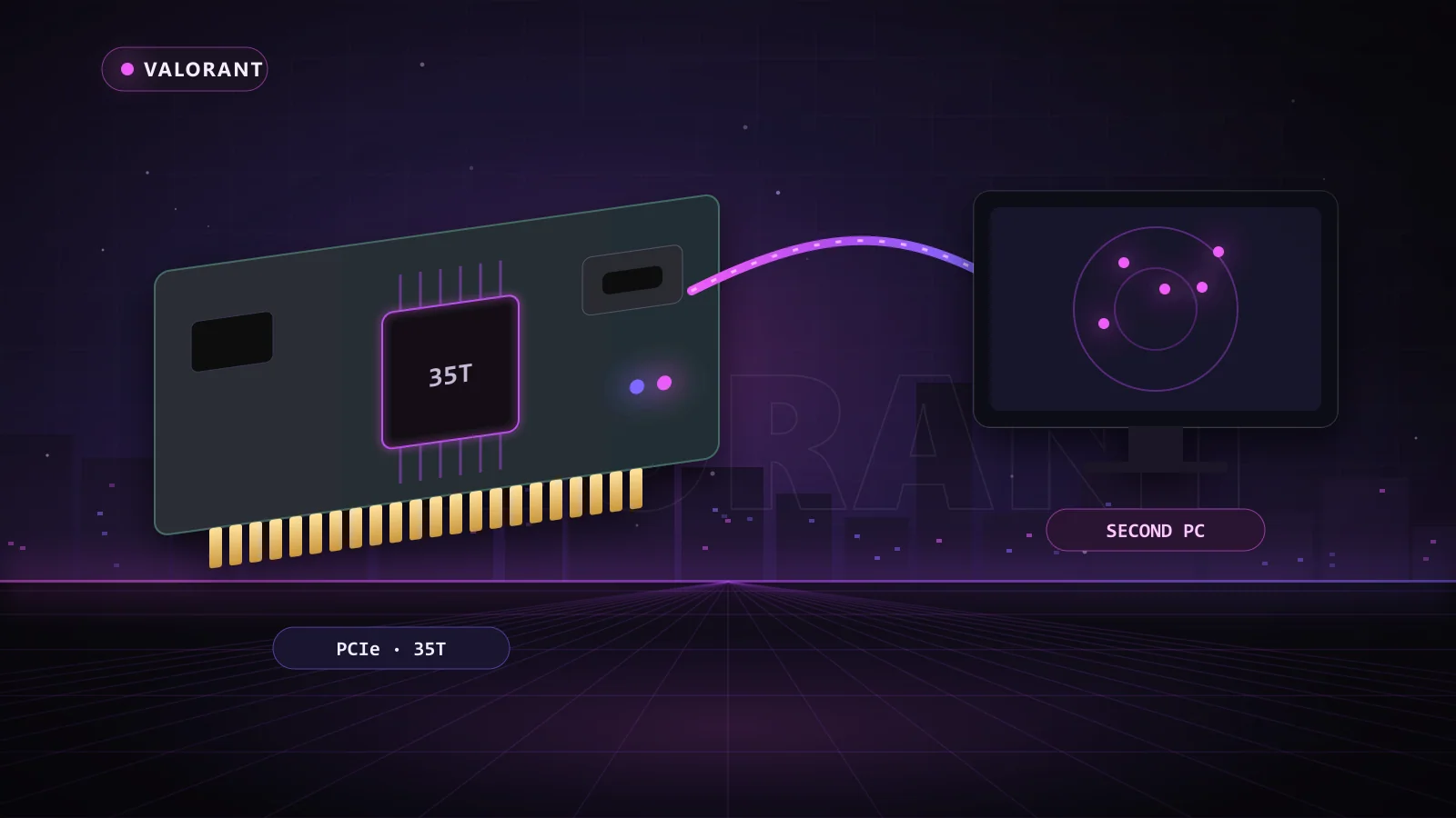Illustration of a DMA card linked to a second PC in Valorant