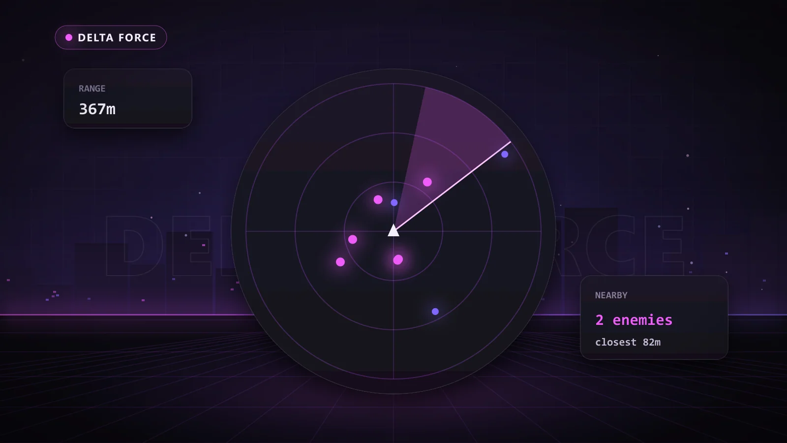 Illustration of a 2D radar showing nearby enemies in Delta Force