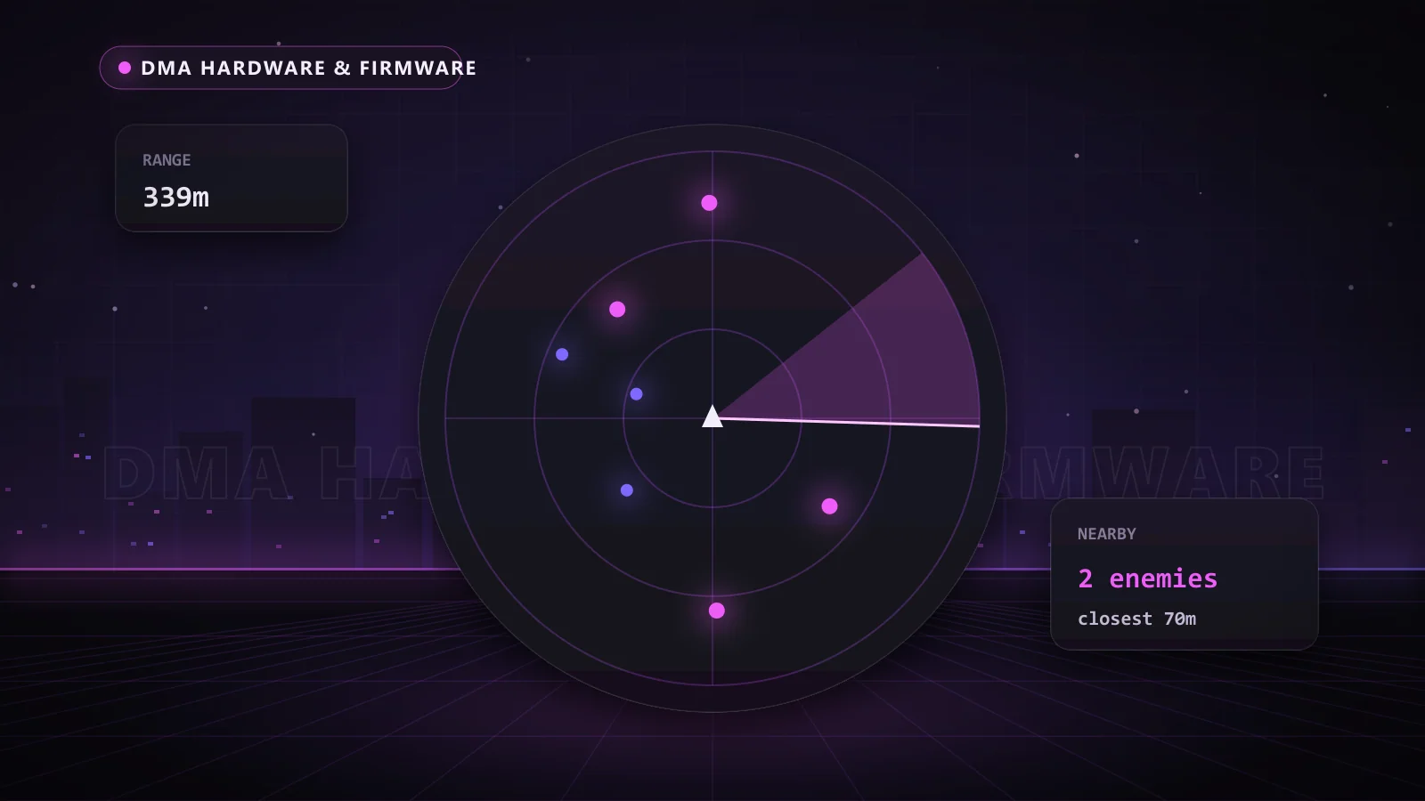 Illustration of a 2D radar showing nearby enemies in DMA Hardware & Firmware