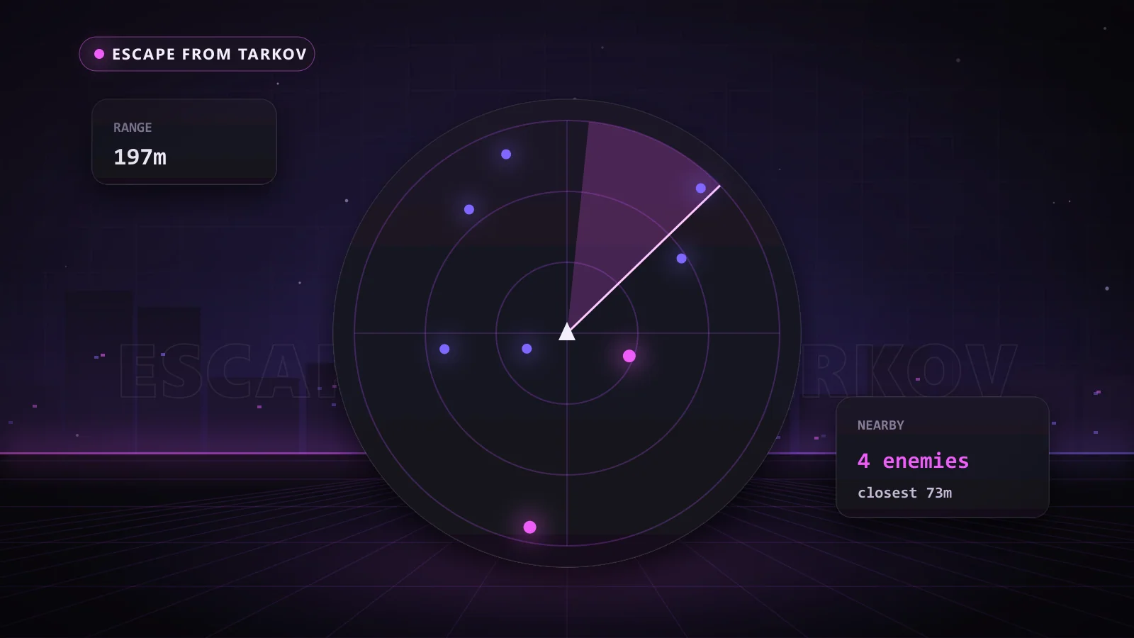 Illustration of a 2D radar showing nearby enemies in Escape from Tarkov