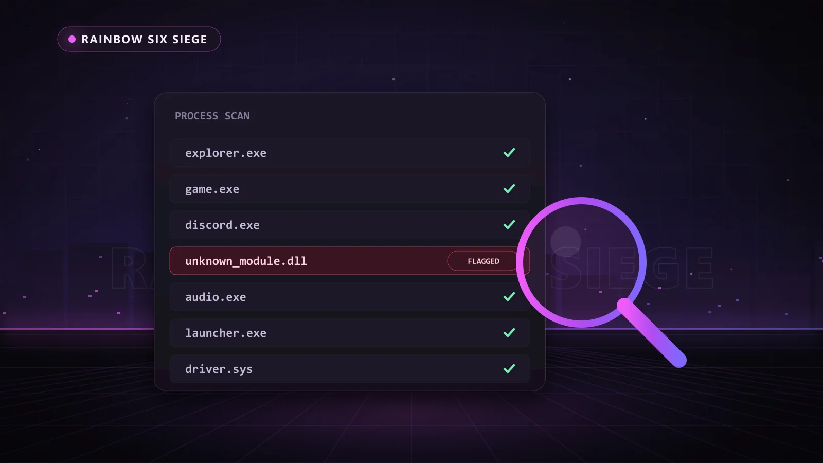 Illustration of an anti-cheat scan being monitored in Rainbow Six Siege