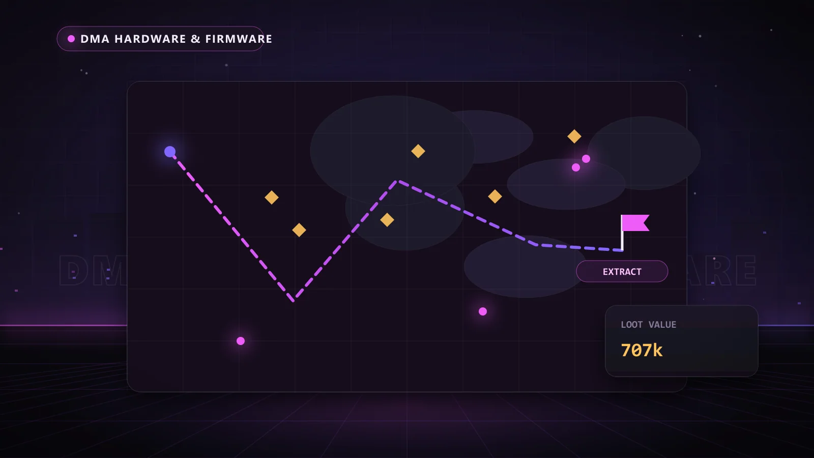 Illustration of a loot and extraction route map in DMA Hardware & Firmware
