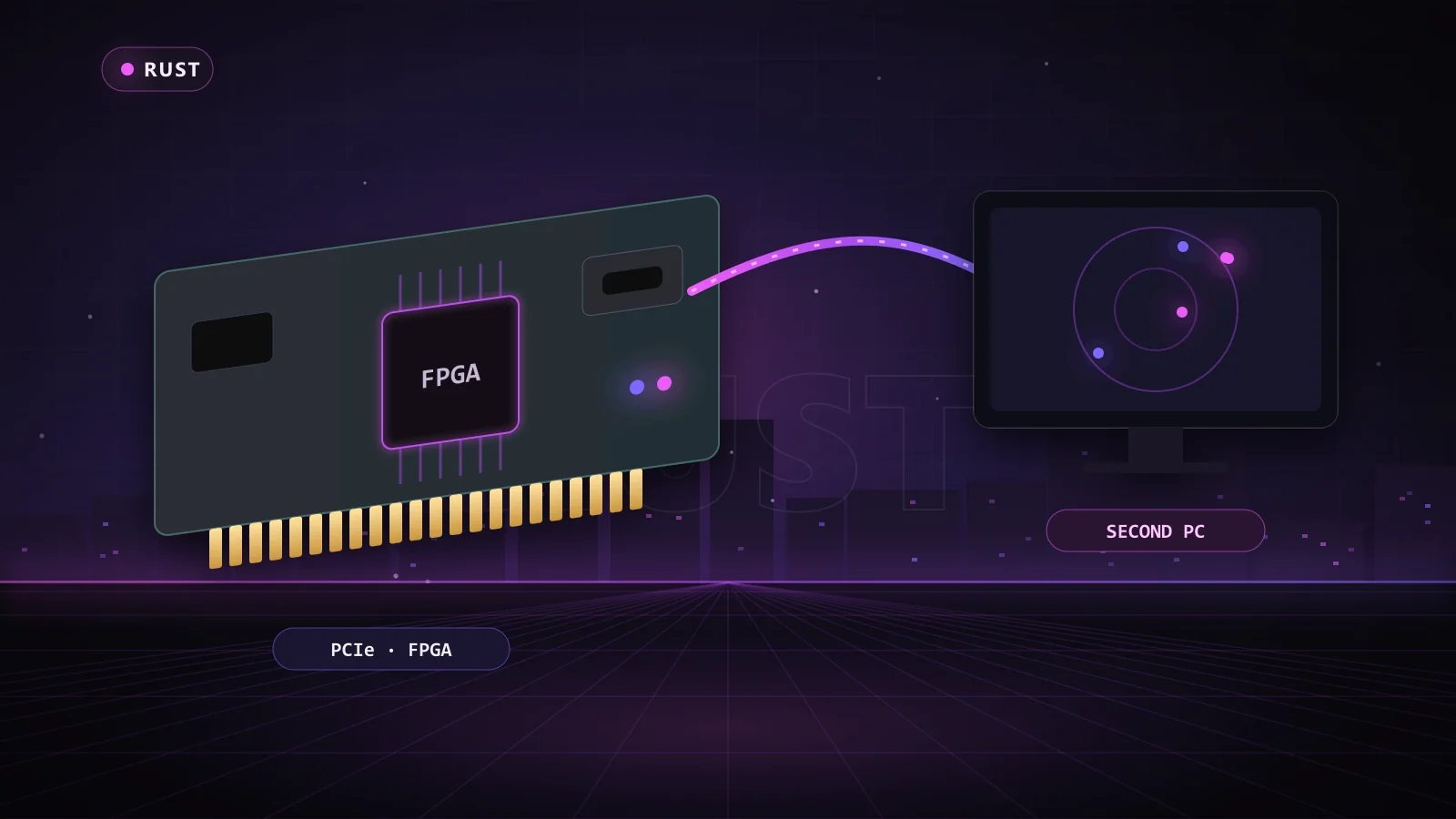 Illustration of a DMA card linked to a second PC in Rust