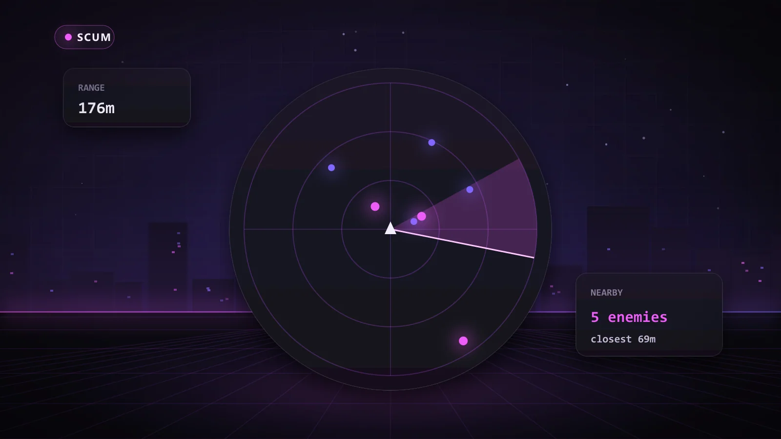 Illustration of a 2D radar showing nearby enemies in Scum