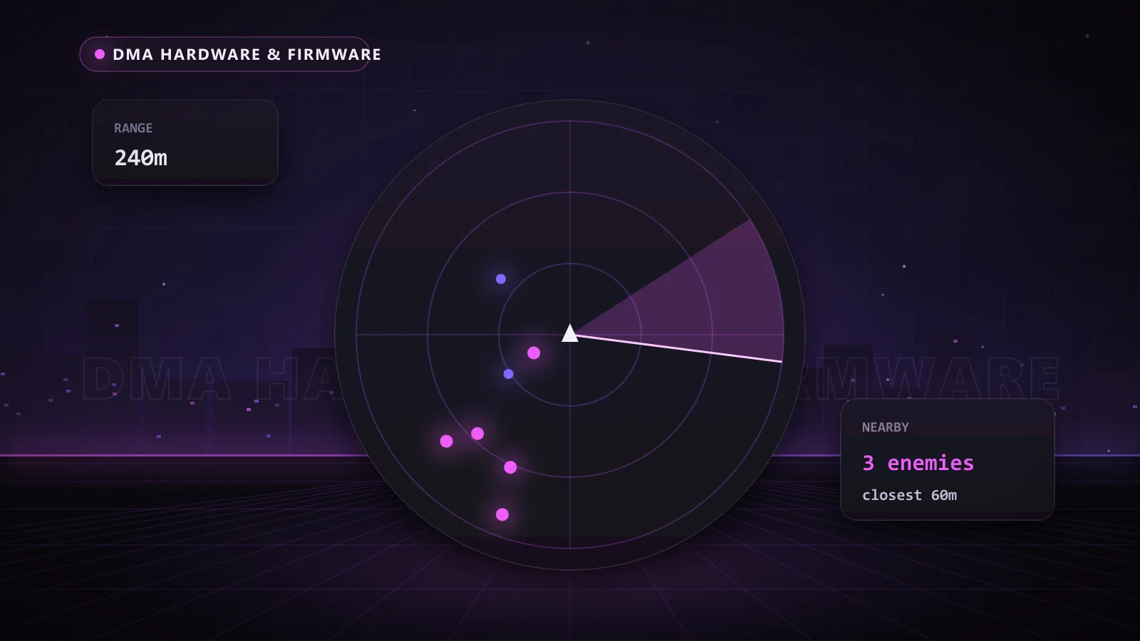 Illustration of a 2D radar showing nearby enemies in DMA Hardware & Firmware