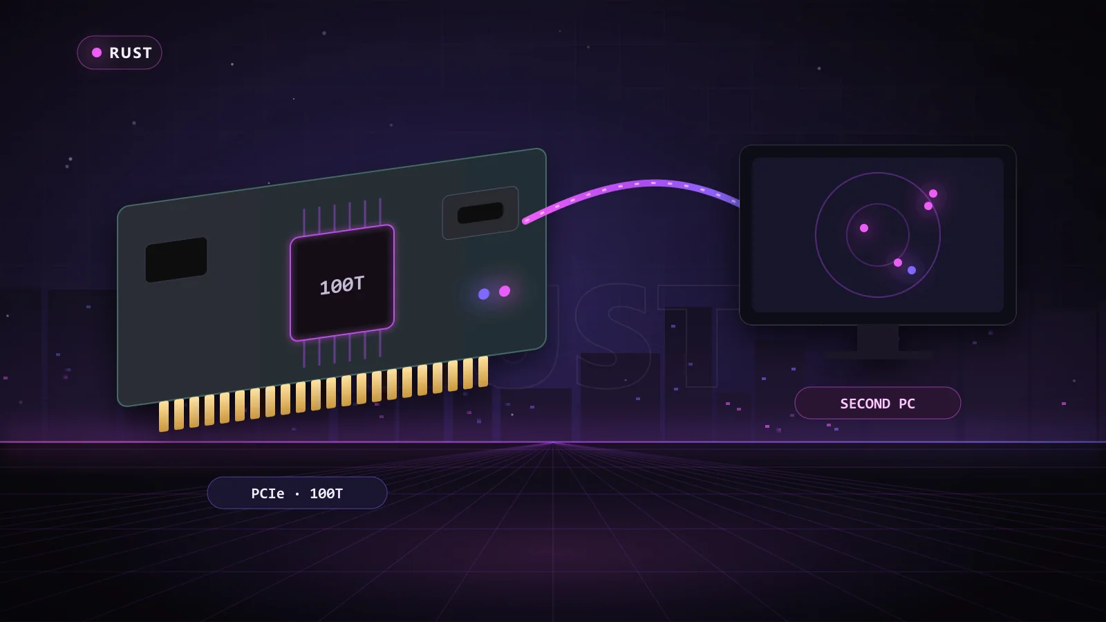 Illustration of a DMA card linked to a second PC in Rust