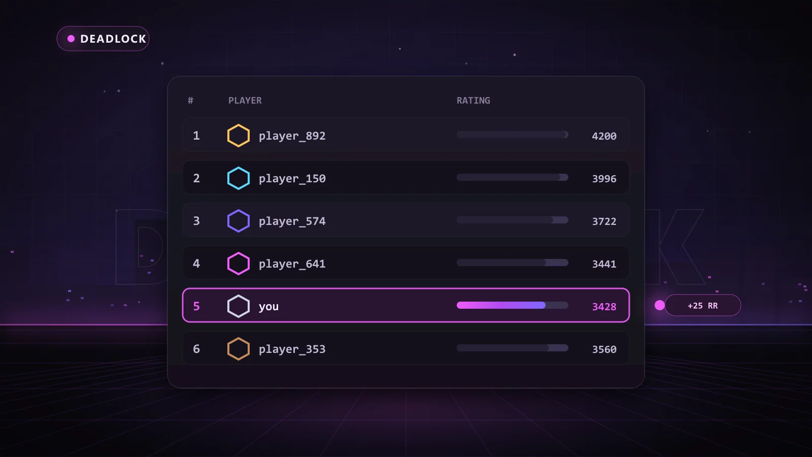 Rank ladder for climbing in Deadlock