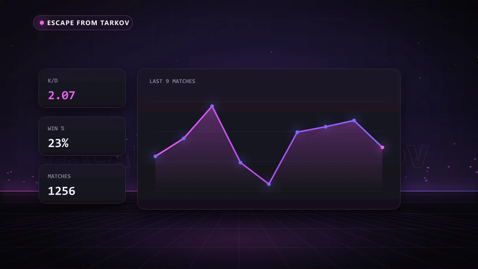 Ammo penetration and damage chart