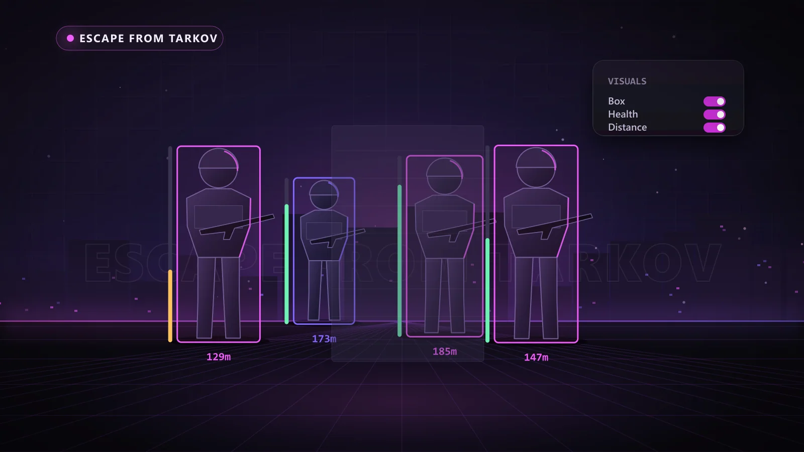 Raiders and players spotted in The Lab