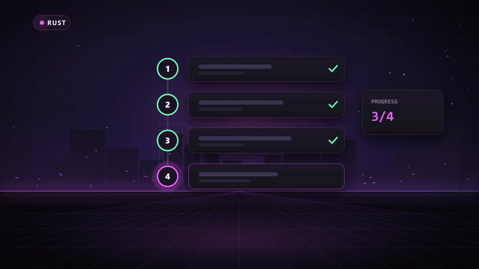 Steps to link accounts and claim Rust Twitch drops