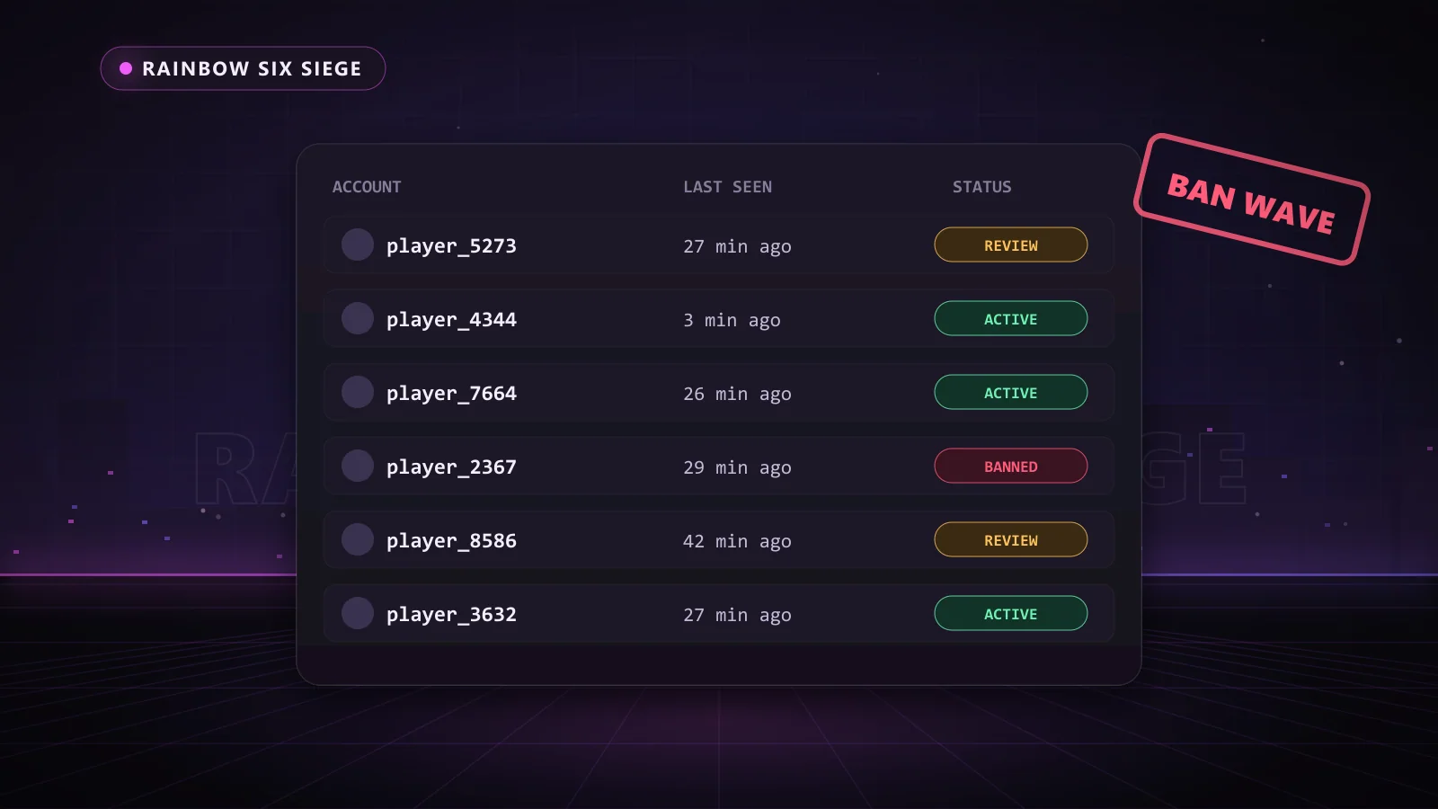 Account list with ban wave statuses