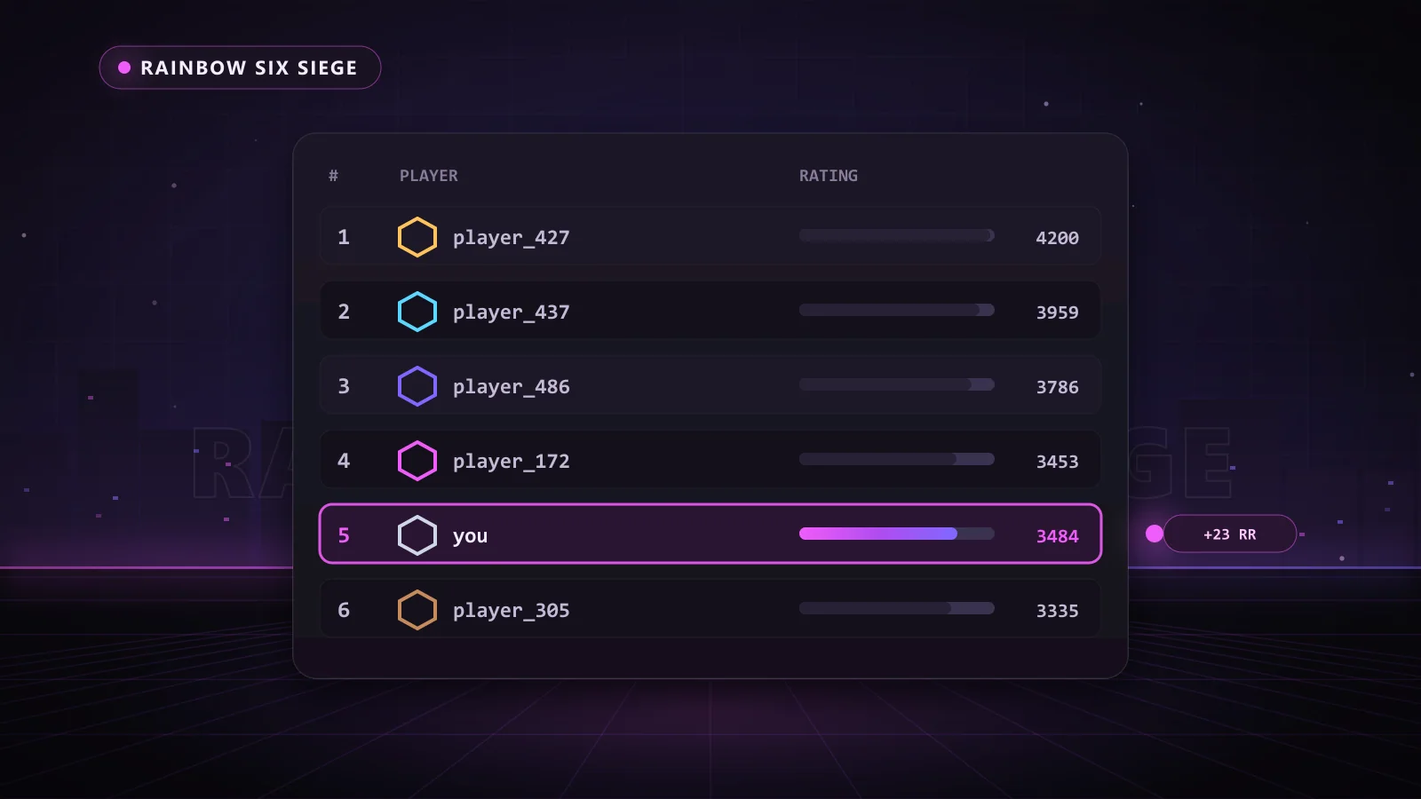 Rank ladder in Rainbow Six Siege