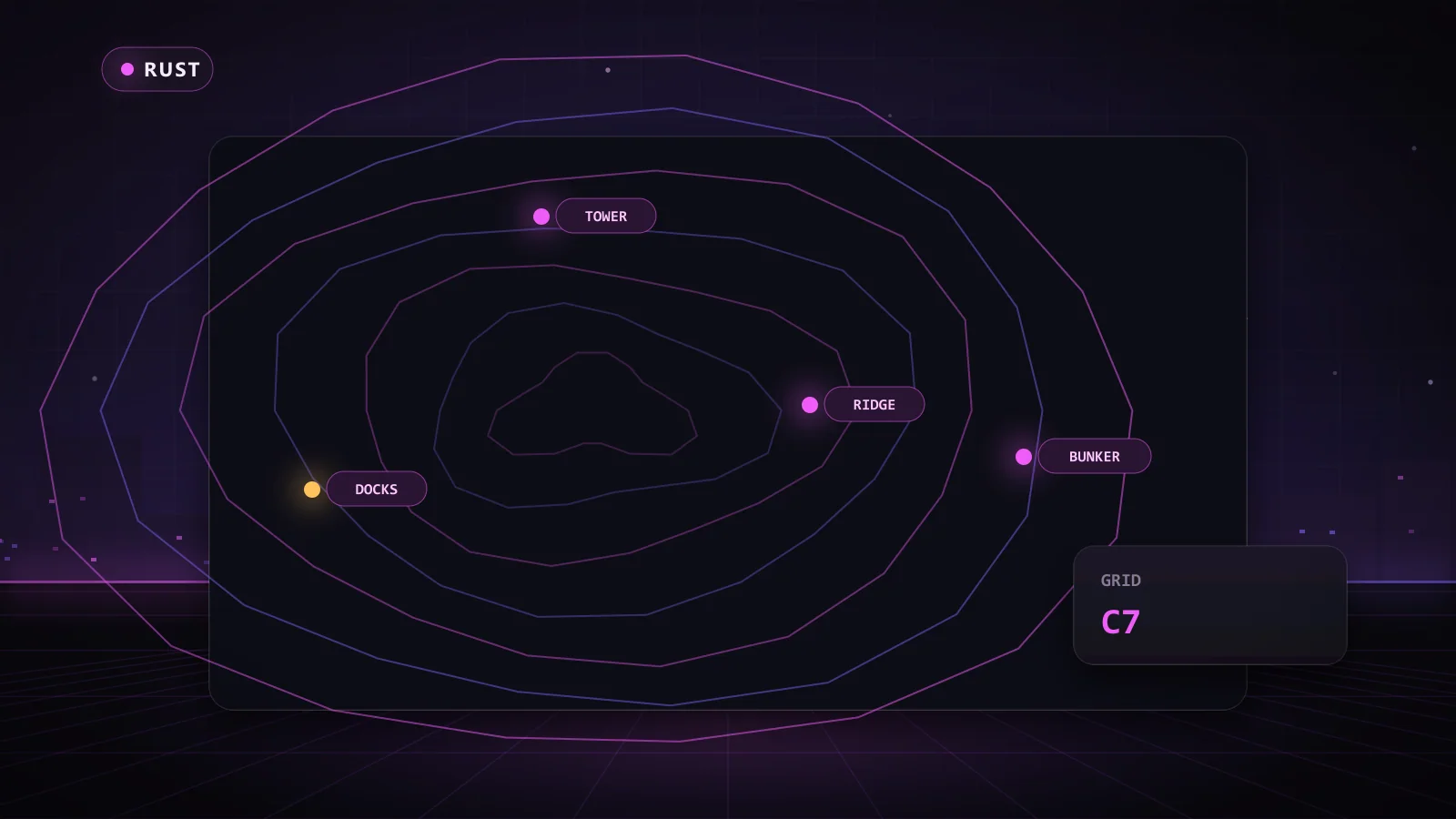 Rust map with a route and loot markers for wipe day