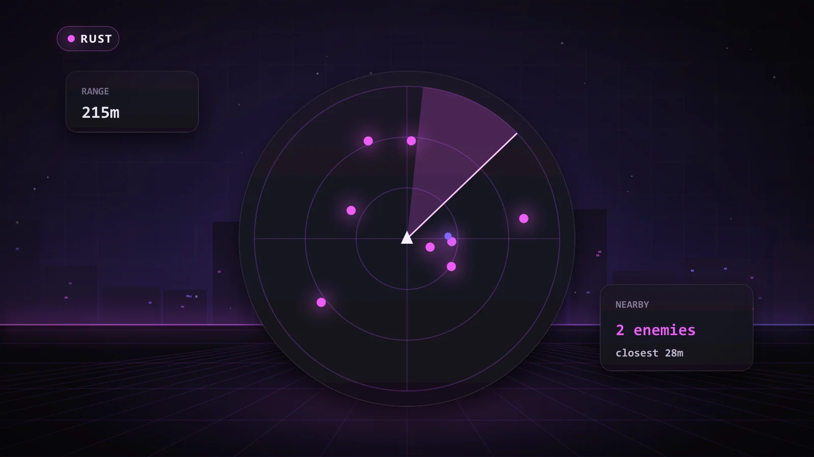 Radar showing nearby players in Rust