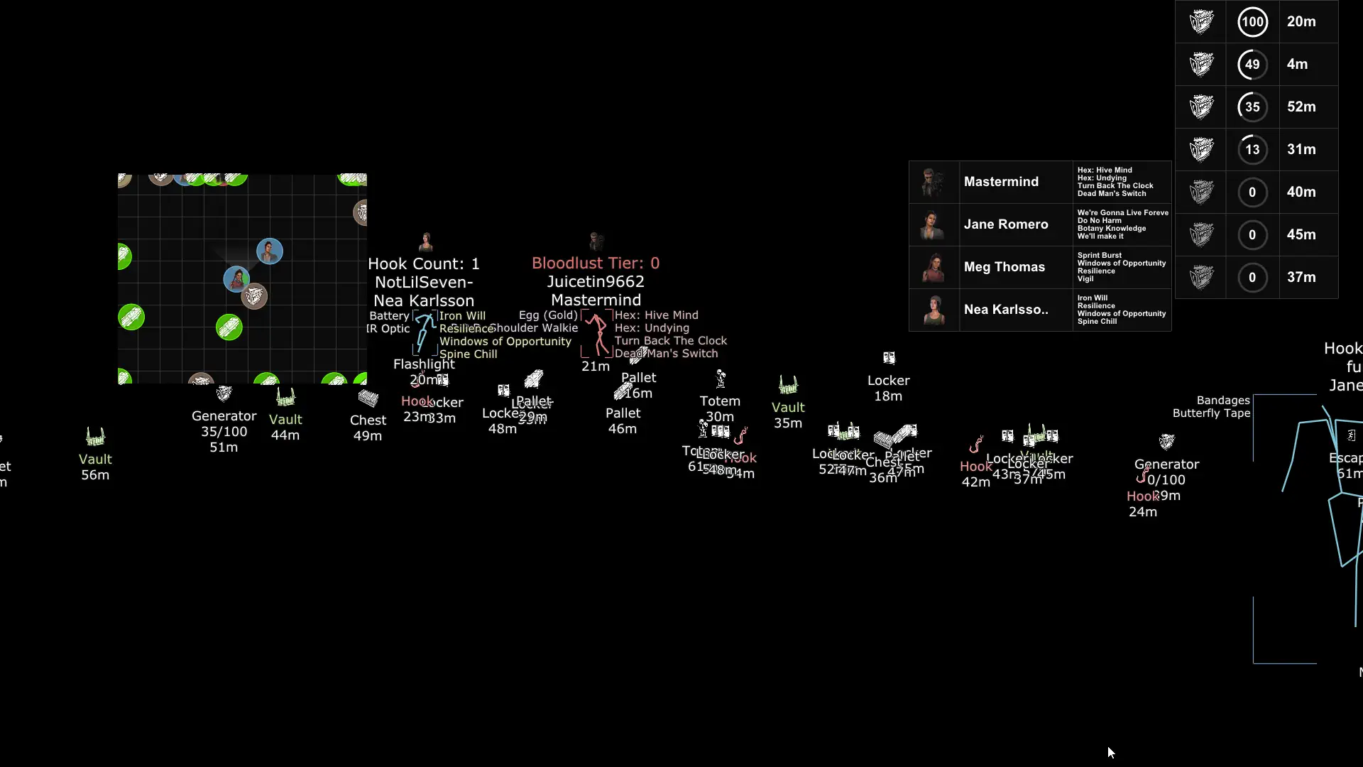 Dead by Daylight DMA